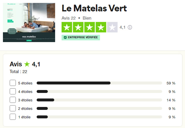 Avis et notes sur Trustpilot sur le matelas vert