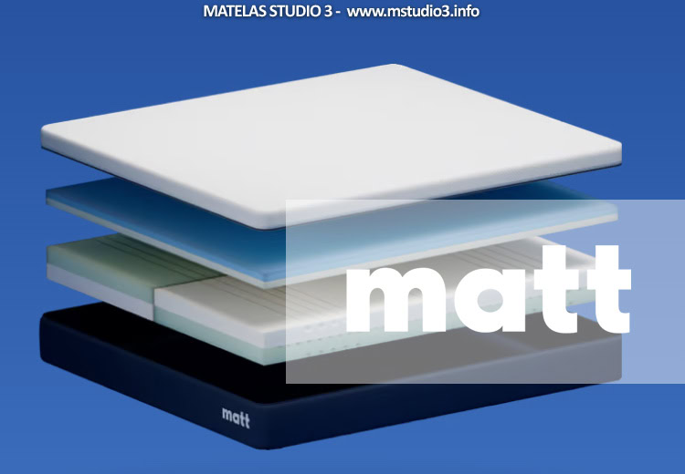 Avis sur les matelas de la marque Matt Sleeps