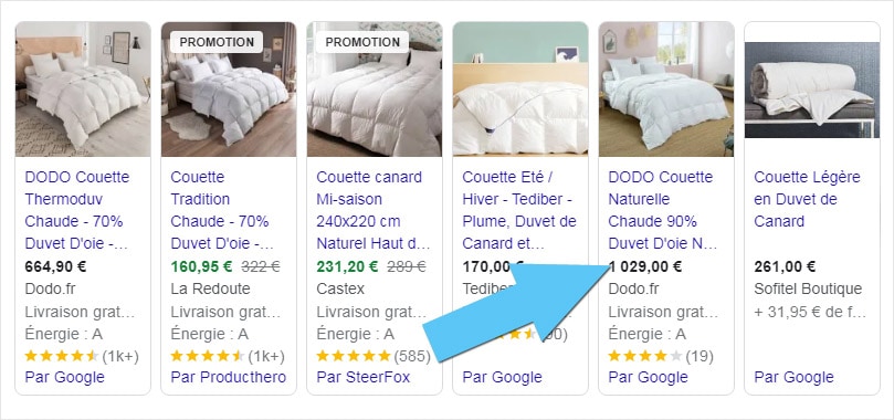 Prix des couettes DODO