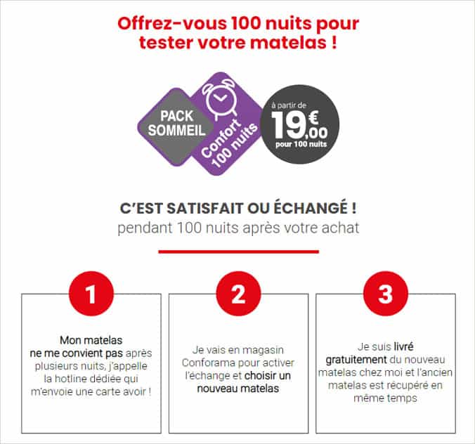 Déscription de l'offre d'essai Conforama