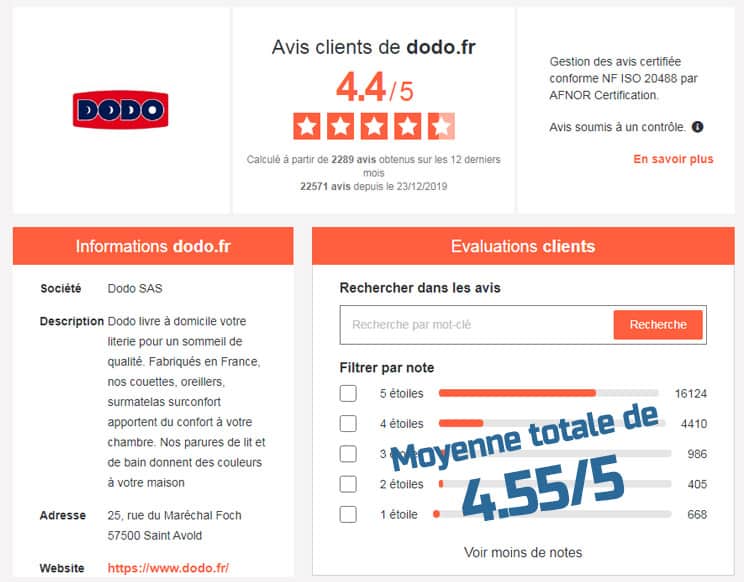 Fiche complète des avis vérifiés de DODO