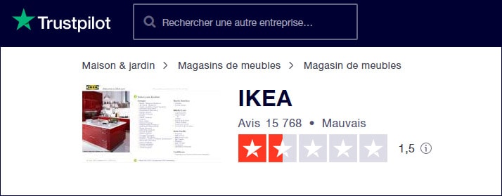 Note globale ikea trustpilot