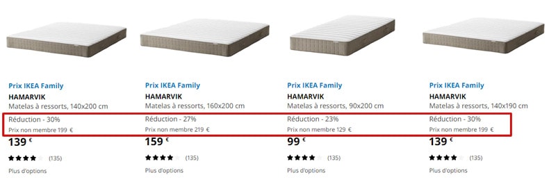 Réduction sur matelas avec la carte Ikea Family