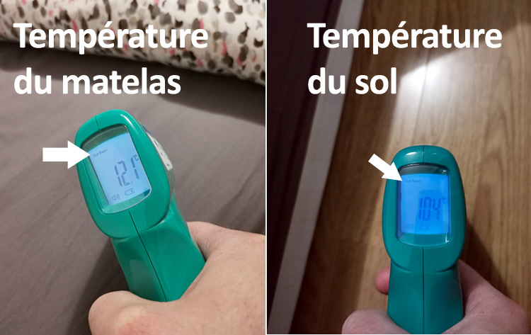 Température du matelas au sol et température du sol